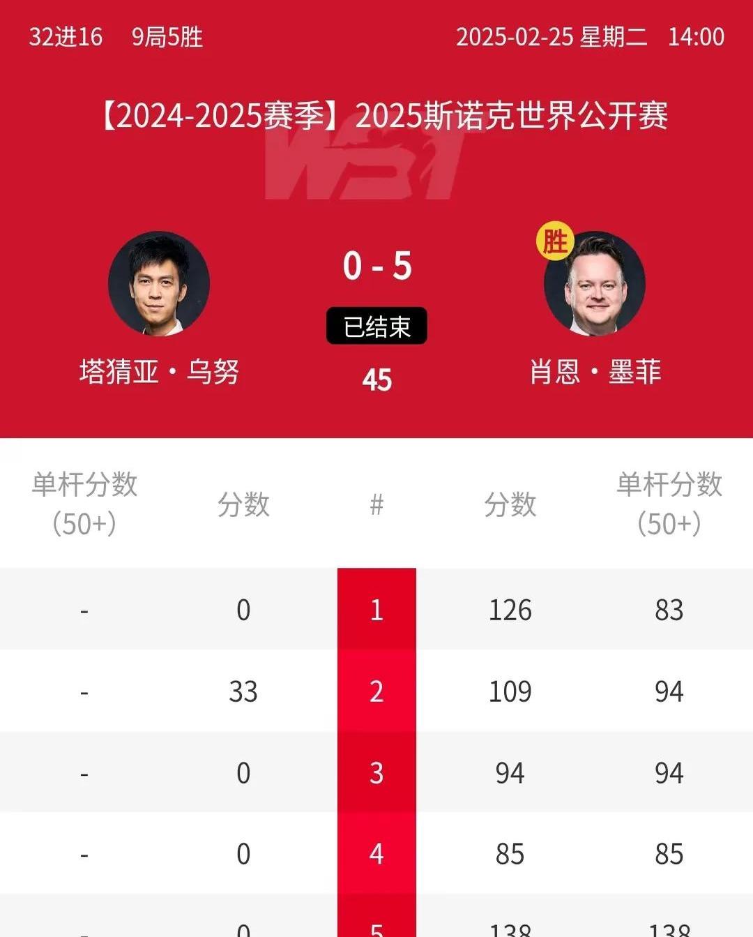 惊险绝杀！球员最后时刻发威逆转比分